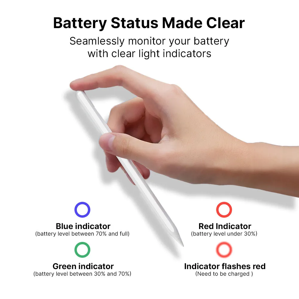 Rotate PRO Stylus Pencil