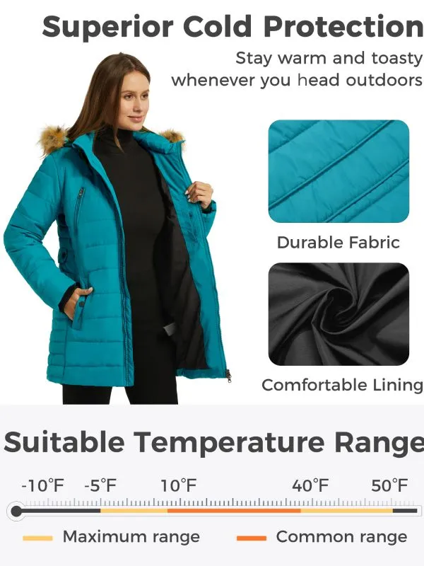 Womens Winter Coat With Faux Fur Hood